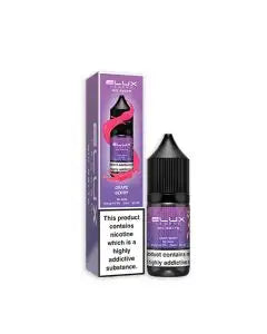 Elux Legend Nic Salts